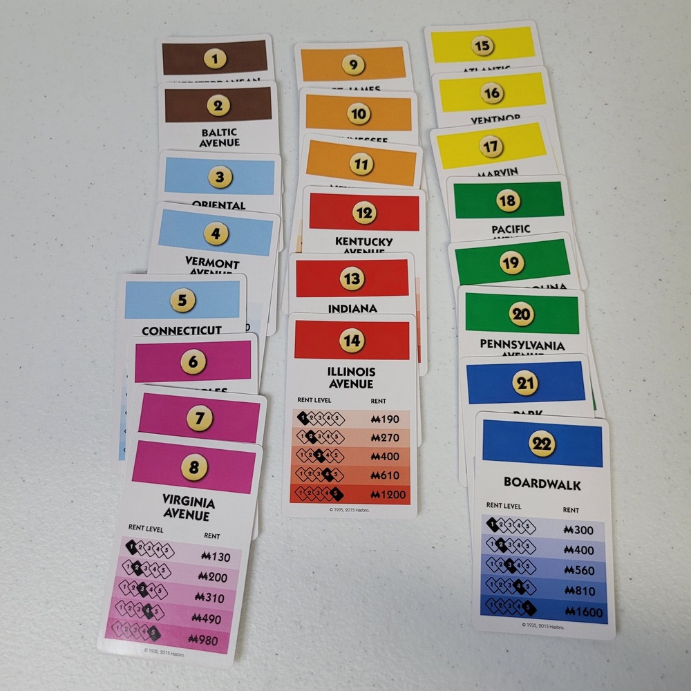 Replacement Deed Cards Monopoly Ultimate Banking Electronic